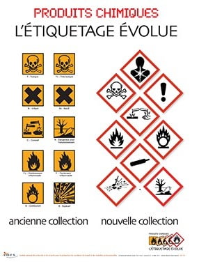 pictogrammes-de-danger