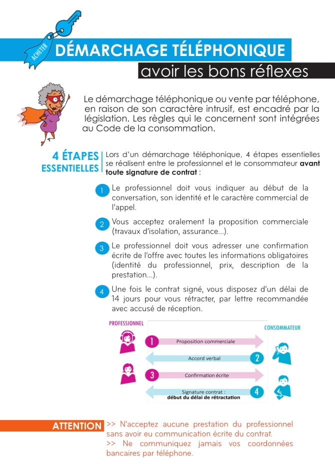 fiche_senior_demarchage_telephonique fiche_senior_demarchage_telephonique