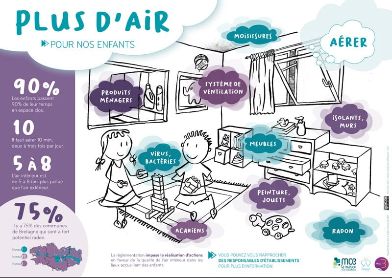 affiche-QAI-creches_novembre2020 affiche-QAI-creches_novembre2020