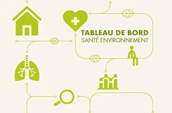 sante-environnement_indicateurs2022 sante-environnement indicateurs 2022