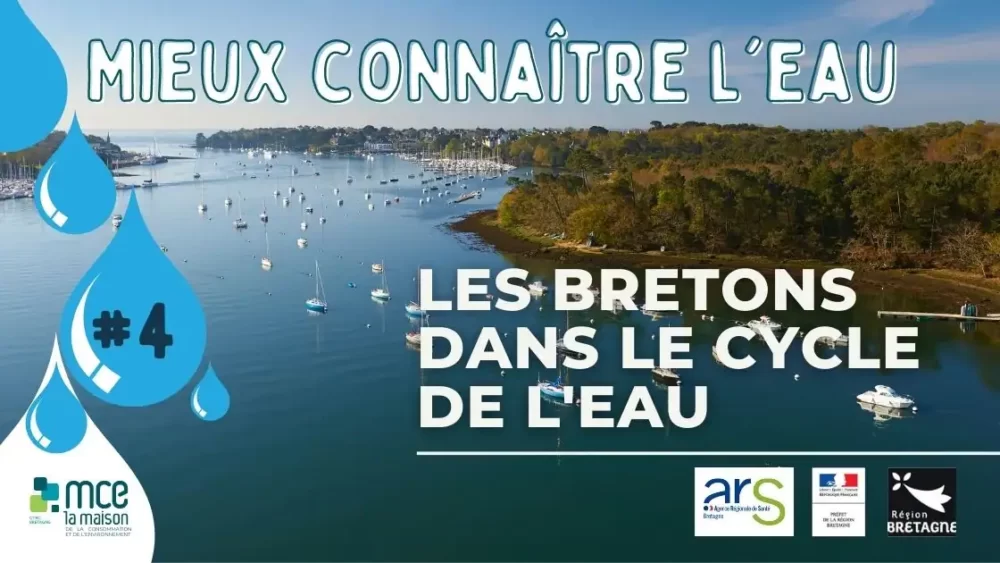 cycle de l’eau economie-d-eau cycle de l'eau economie-d-eau_video